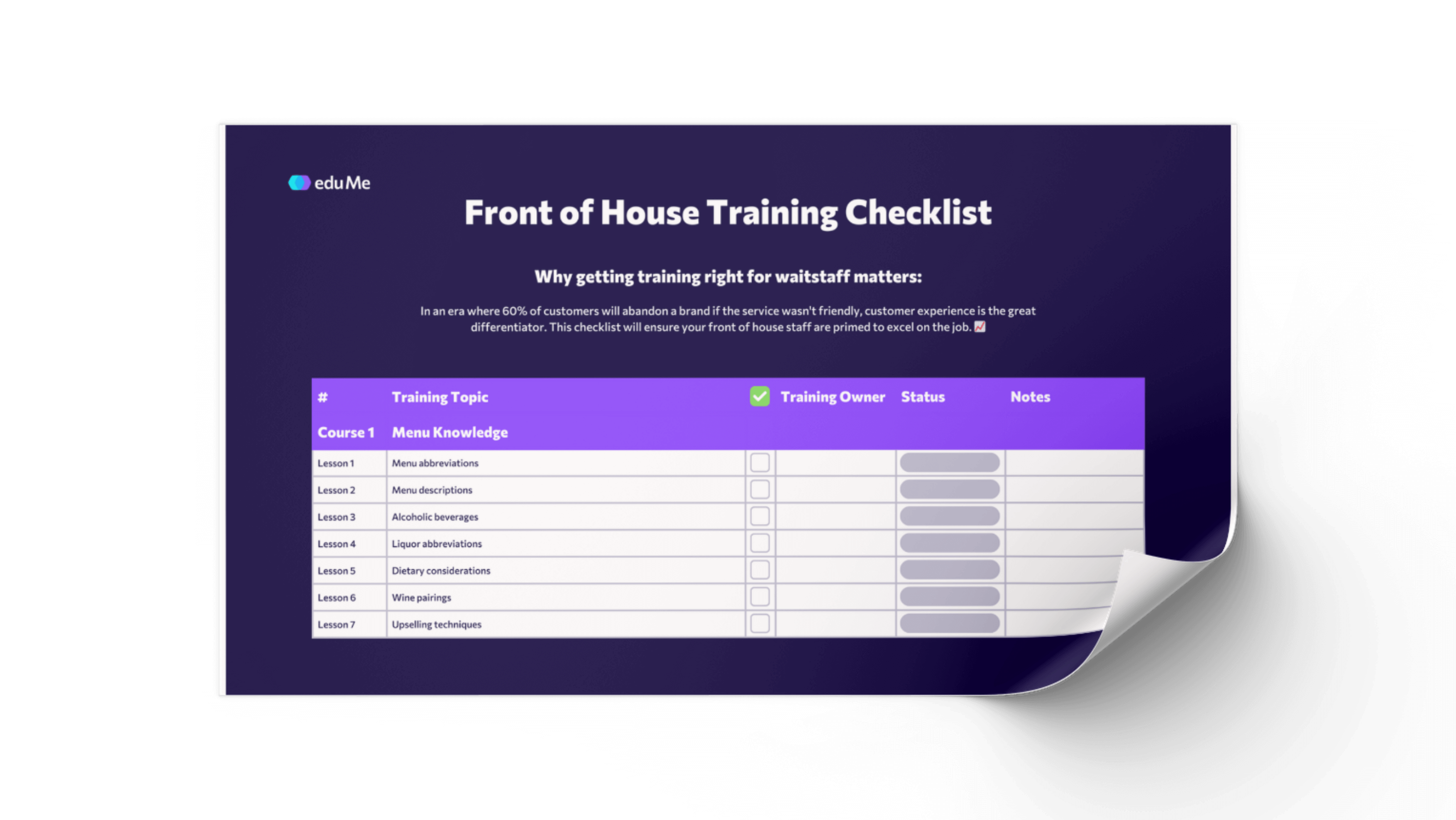 Front of House Training Checklist