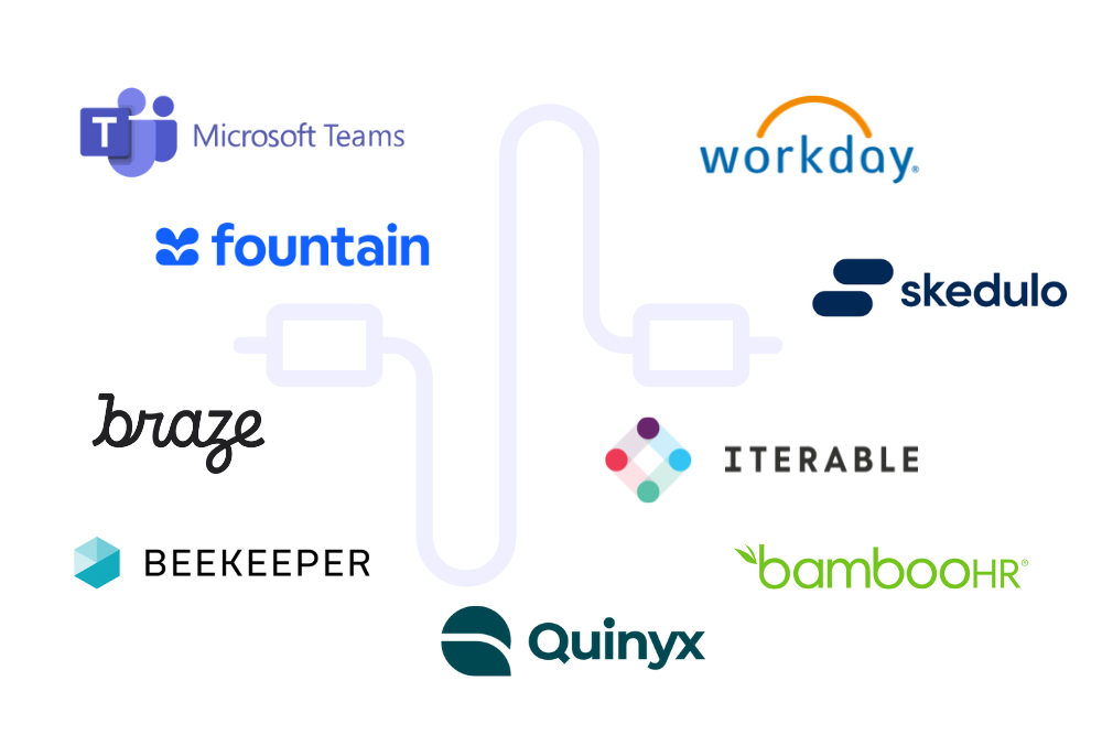 View all our Integrations