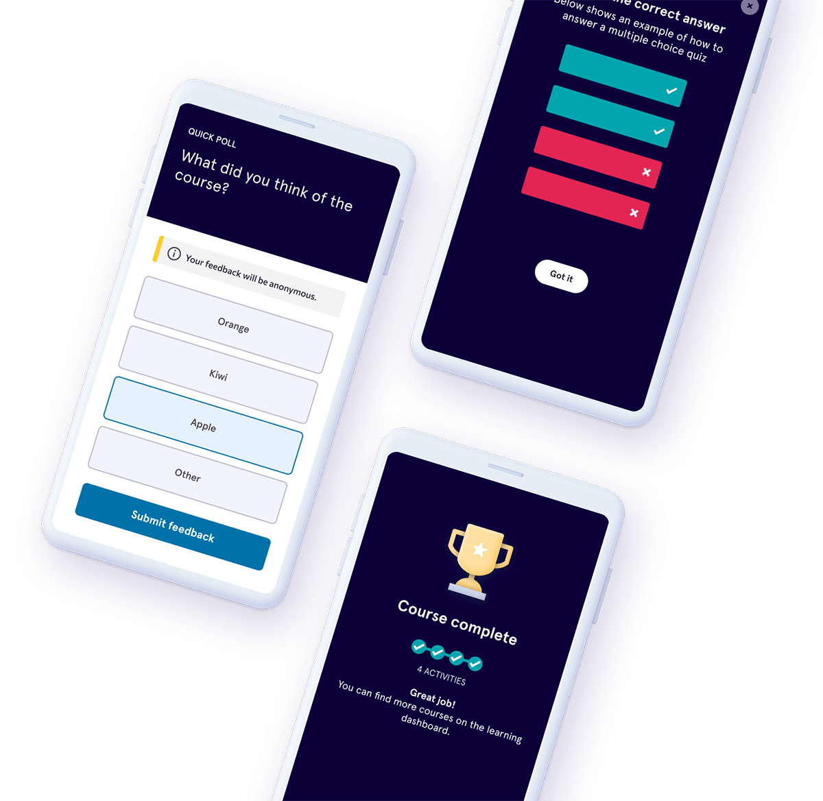 Net Promoter Score